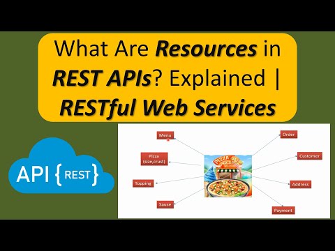 What Are Resources in REST APIs? Explained | RESTful Web Services | Web Services Tutorial