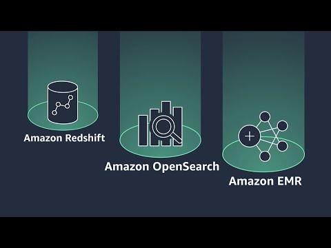 AWS Analytics – Modern Data Strategy | Amazon Web Services