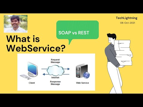 What is WebService? What is SOAP WebService  ? What is REST WebService?