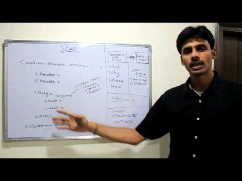 Web Services – SOAP