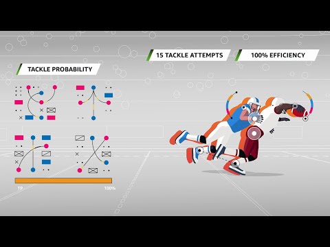 AWS and NFL – Tackle Probability | Amazon Web Services