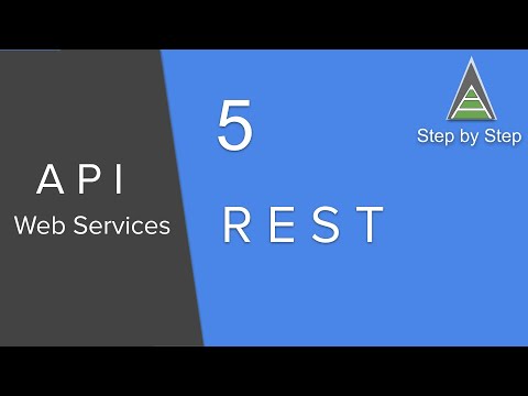 API Web Services Beginner Tutorial 5 – What are REST Web Services (Part-1)