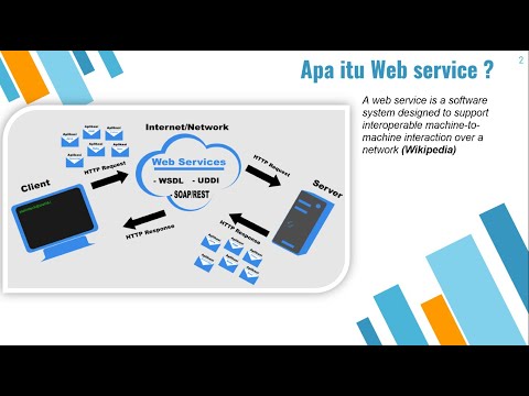 Pengenalan Web Service