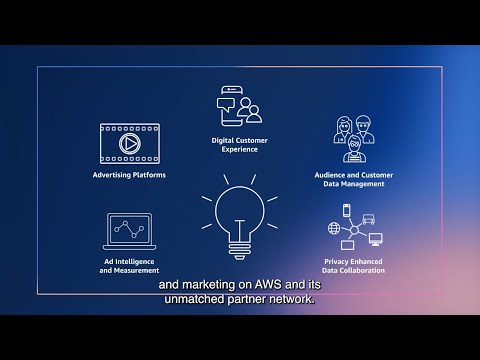 AWS Advertising & Marketing | Amazon Web Services