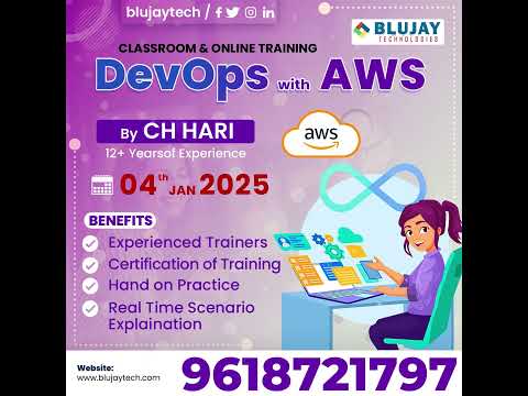 🚀 AWS DevOps Course in Minutes! | Zero to Hero