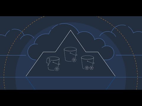 Introduction to the Amazon S3 Glacier Storage Classes | Amazon Web Services