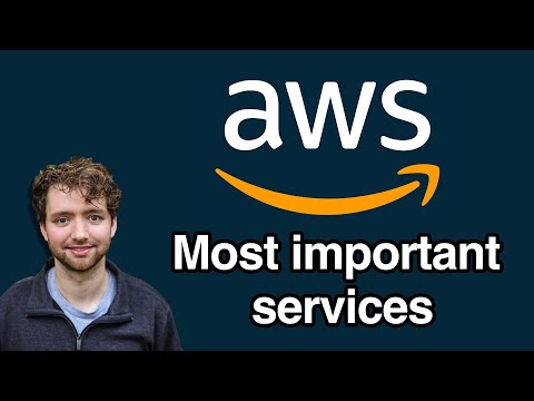 25+ Most Important AWS Services – Amazon Web Services for Backend Engineers