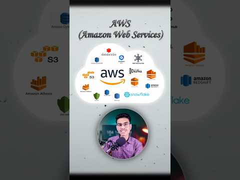 AWS | Amazon Web Services #aws #webdevlopment