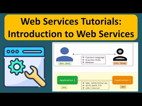 Web Services Tutorials: Introduction to Web Services | What Are Web Services? A Beginner's Guide