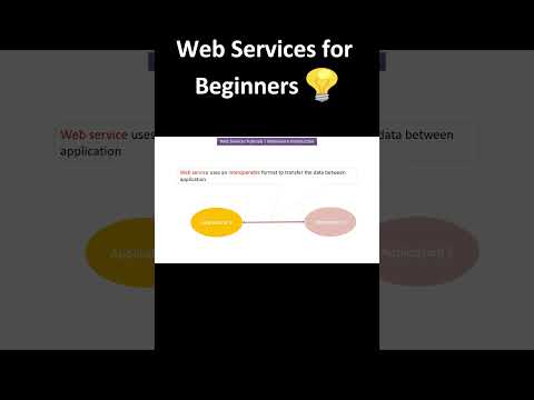 Web Services for Beginners 💡