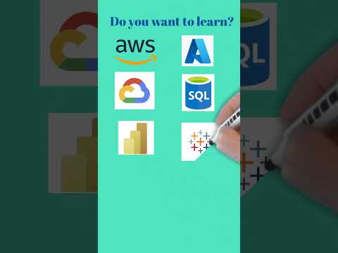 AWS – Amazon Web Services