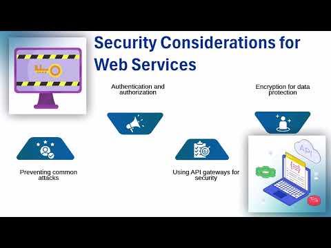 SAP Web Service Tutorial | SAP Web Services Training | Web Services Tutorial