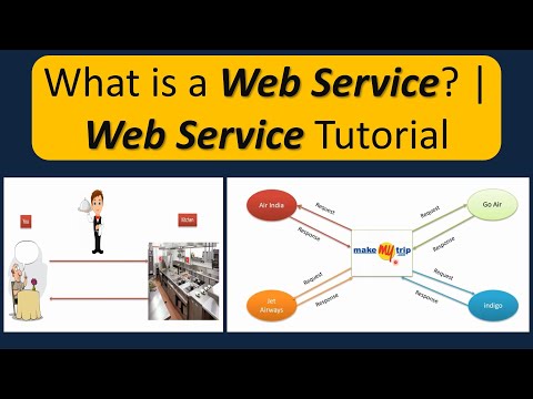 What is a Web service? | Web service Tutorial