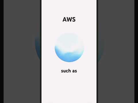 Amazon Web Services – AWS #cloudcomputing #cloud #aws #computereducation