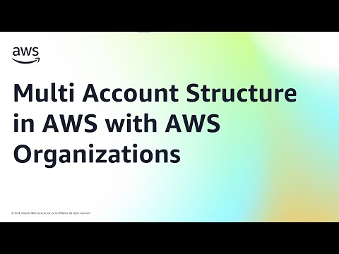 Multi Account Structure in AWS with AWS Organizations | Amazon Web Services