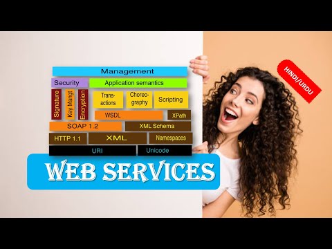 What are WEB SERVICES  | WEB SERVICES Explained | INTRODUCTION TO WEB SERVICES HINDI URDU