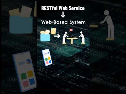 The Secret Behind Apps: RESTful Web Services Explained