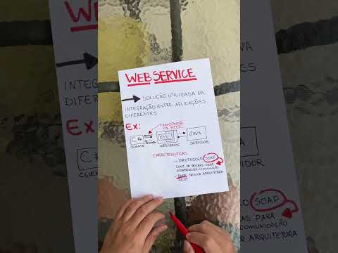 O que é um web service ? #programação #programadores #sistemasdeinformação