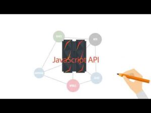 Simplifying CICS Application Integration with APIs and Web Services