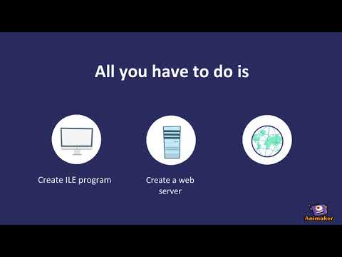 Integrated Web Services for IBM i