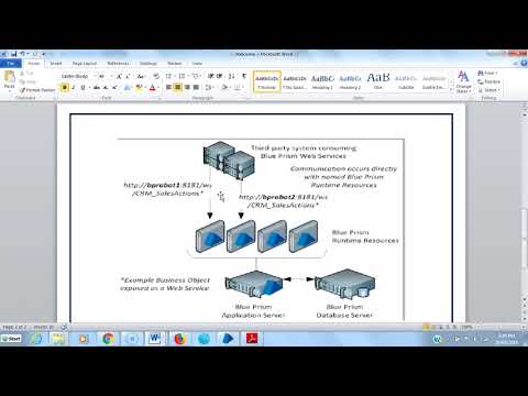 BluePrism RPA-Web Service-Access to Web Services-BPWS 6003-Aditya RPA Academy