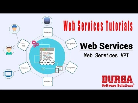Web Services Tutorials for Beginner | Session – 3| by Expert Faculty