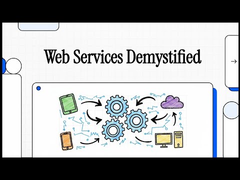 (5) Web Services Explained | REST vs SOAP in Cloud Computing (Beginner to Advanced Guide)
