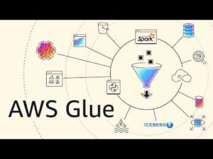 AWS Glue 6.0 Serverless Data Integration Simplified | Amazon Web Services