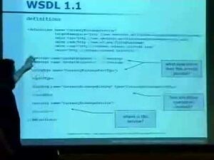 Lecture 11: Web Services, SOAP 1.2, and WSDL 1.1 – CSCI E-259 Spring 2007