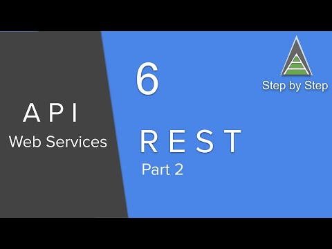 API Web Services Beginner Tutorial 6 – What are REST Web Services (Part-2)
