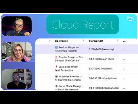 Cloud Report: Quick helped us launch a side hustle | Amazon Web Services