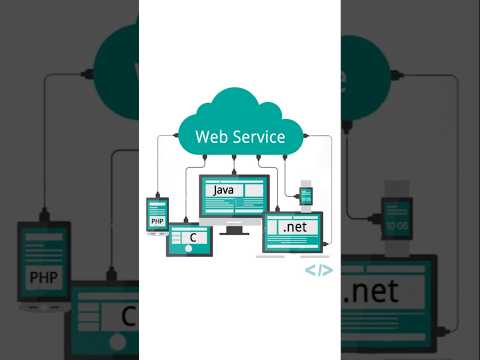 ¿Qué es un Web Service y por qué es tan importante?