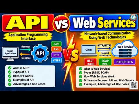 API vs Web Services Explained | Difference Between API and Web Service | REST, SOAP & HTTP