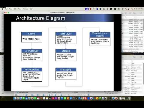 Intro to Flask web services and cloud computing services (as an example of the Google Cloud Server)