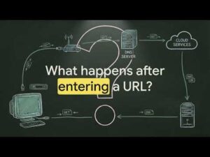 Networks, the Internet, Protocols, and Web Services